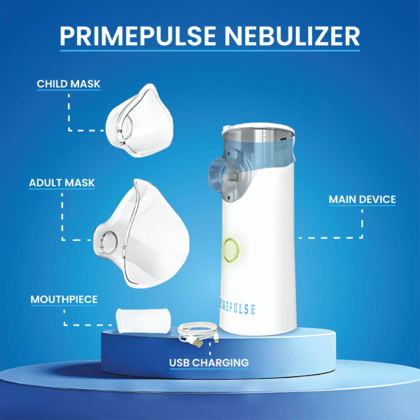 Portable Nebuliser for Adults & Kids, Dual Power Handheld Inhalator USB & AAA Battery Operated Mesh Nebuliser Machine, Includes Masks & Mouthpiece for Travel & Home Use - Image 3