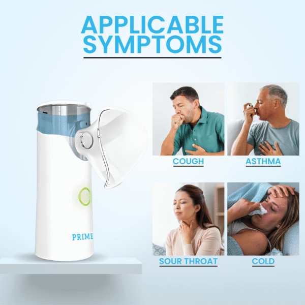 Portable Nebuliser for Adults & Kids, Dual Power Handheld Inhalator USB & AAA Battery Operated Mesh Nebuliser Machine, Includes Masks & Mouthpiece for Travel & Home Use - Image 6